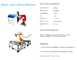 Lasersnijmachine voor roestvrij staal met KUKA automatische robotarm