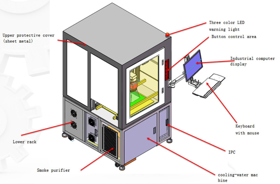 PCB FPC circuit board QR code laser markering machine
